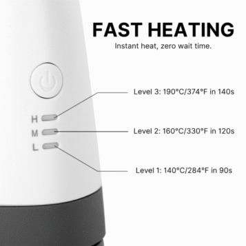 Alternative view of TheMagicTouch HTP123 Mini
